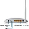 TP-Link TD-W8951ND Wireless N ADSL2 Modem Router - Image 5