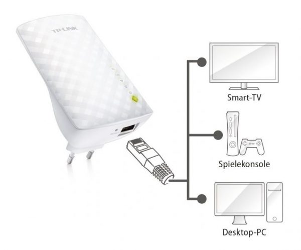 TP-Link RE200 AC750 WiFi Range Extender - Image 5