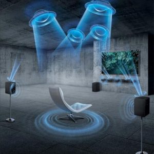 Samsung HW-K950 500W Wireless Soundbar