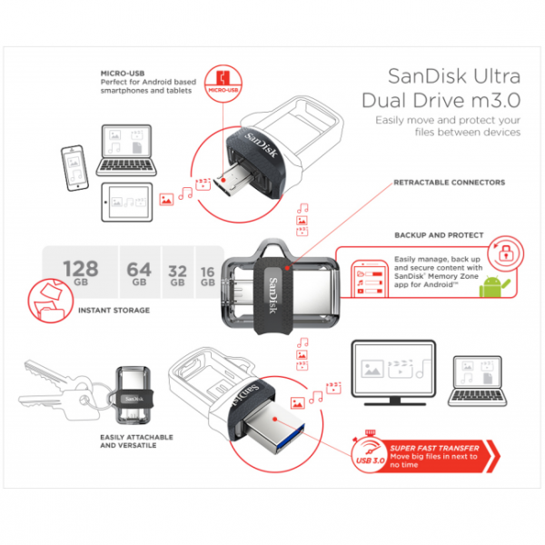Sandisk Ultra Dual Drive M3.0 OTG - Image 4