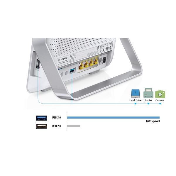 TP-Link Archer C9 AC1900 Wireless Dual Band Gigabit Router - Image 7