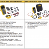 Fluke 279 FC TRMS Thermal Multimeter - Image 8