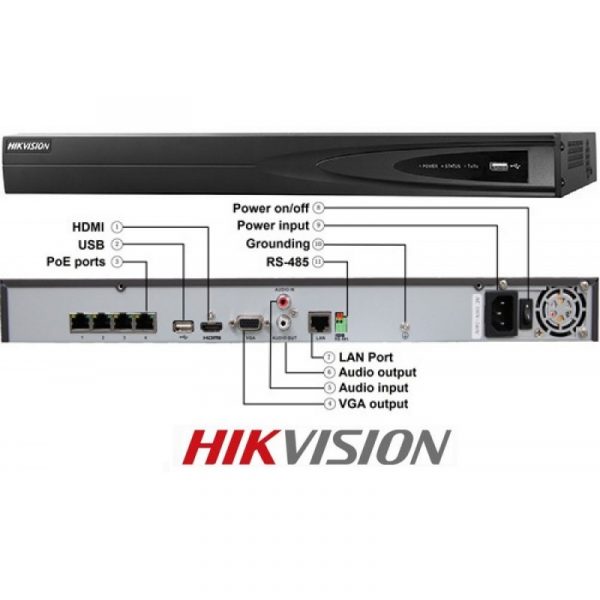 hikvision nvr 7600 series