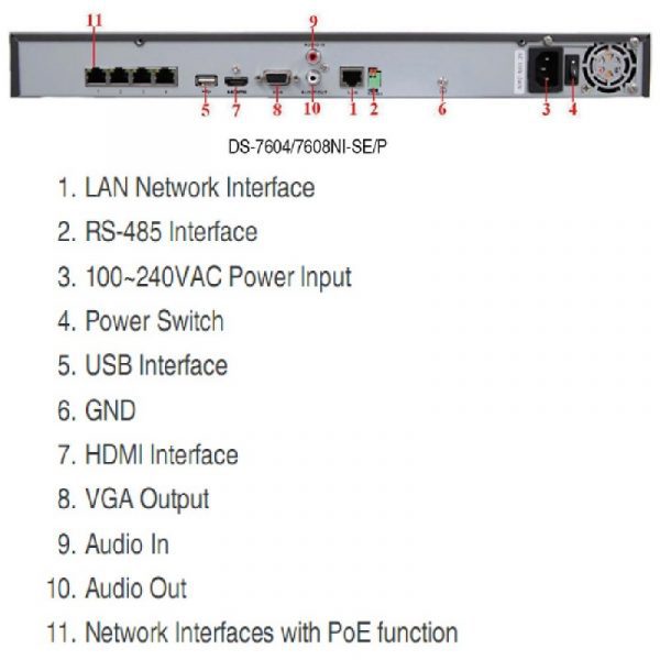 Hikvision DS-7600NI-E1/4P Embedded Plug & Play NVR - Image 4