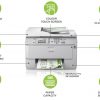 Epson Workforce PRO WF-5620 DWF Colour Multifunctional Printer - Image 5
