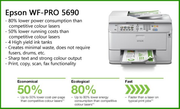 Epson Workforce PRO WF-5620 DWF Colour Multifunctional Printer - Image 3