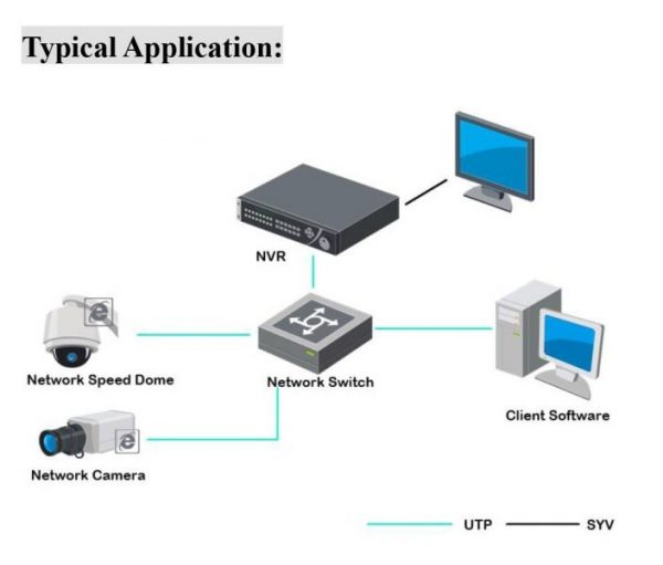 Hikvision DS-7216HGHI-E1 Turbo HD DVR - Image 6