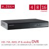 Hikvision DS-7200HQHI-F1 1080P (2MP) Turbo HD DVR - Image 3