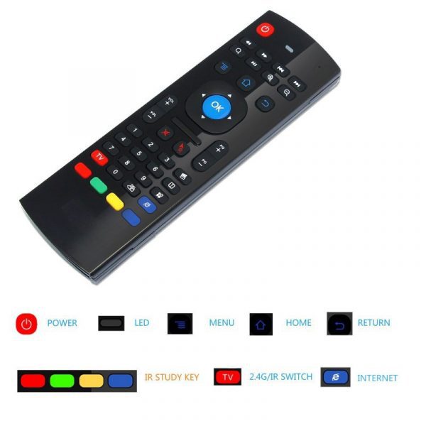 MX3 Portable 2.4G Wireless Remote Control Keyboard Controller Air Mouse - Image 5