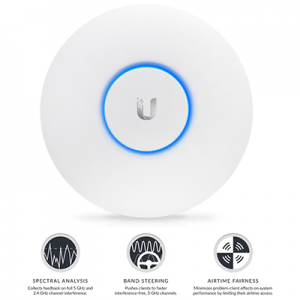 Ubiquiti UniFi Enterprise WiFi System AP-Pro (UAP-PRO)