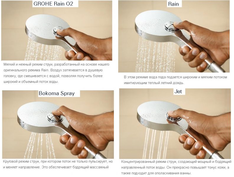 GROHE 27664000 | Power & Soul Cosmopolitan Hand Shower | 4 Sprays | Nuggets
