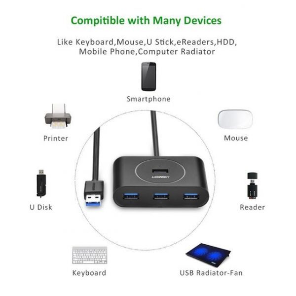 UGREEN USB 3.0 Hub 4 Port USB 3 Data Hub - Image 5