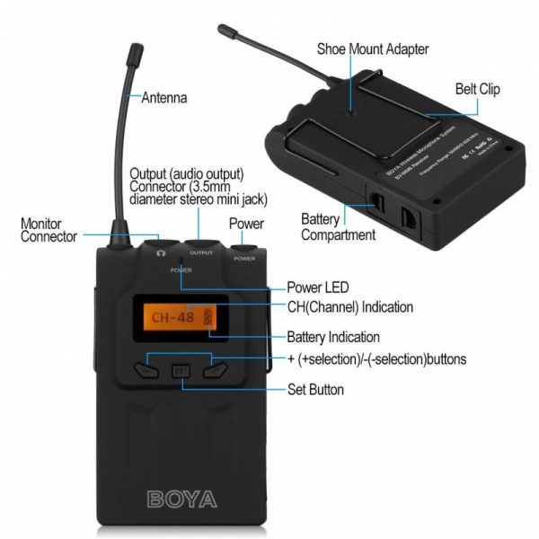 BOYA BY-WM6 UHF Professional Omni-Directional Wireless Lavalier Microphone System - Image 7