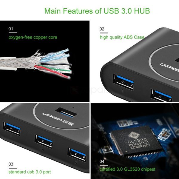UGREEN USB 3.0 Hub 4 Port USB 3 Data Hub - Image 4