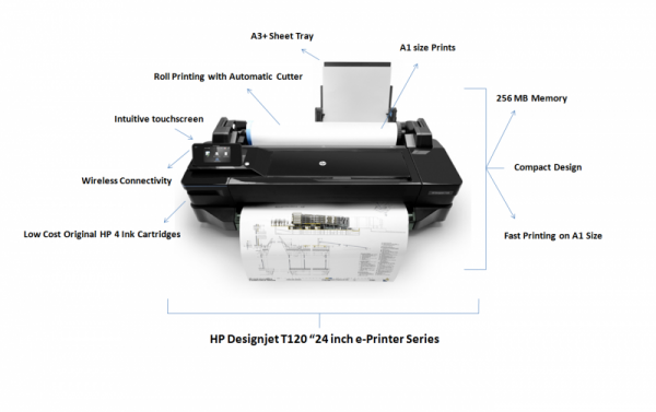 HP DesignJet T120 24" Wide Format Printer - Image 5