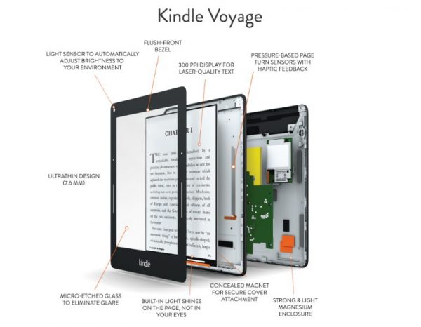 Amazon Kindle Voyage 6" Wi-Fi 4GB E-Reader - Image 6