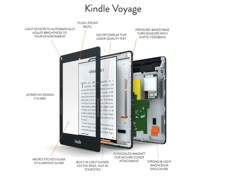 Amazon Kindle Voyage 6