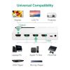UGREEN HDMI Switch 4K, 3 Ports HDMI Switcher Hub Splitter - Image 7