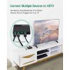 UGREEN HDMI Switch 4K, 3 Ports HDMI Switcher Hub Splitter - Image 9