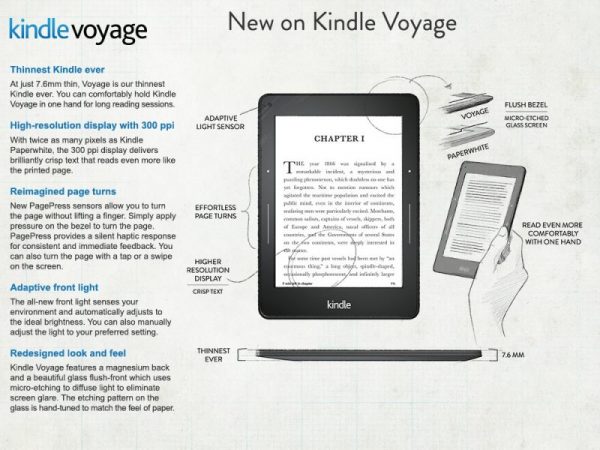 Amazon Kindle Voyage 6" Wi-Fi 4GB E-Reader - Image 4