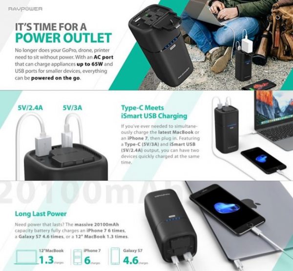 RAVPower (RP-PB054) 20100mah Built-in AC Outlet Universal Power Bank PowerBank - Image 4