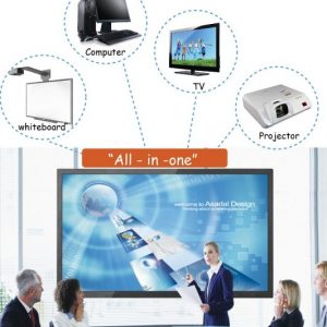 DMInteract All-in-one Interactive Multi-touch LED Board