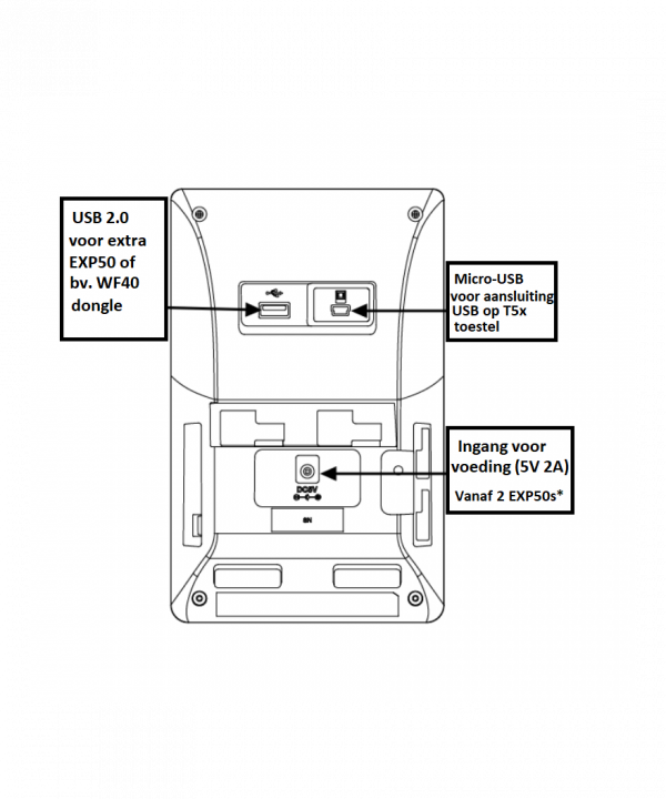 Yealink EXP50 Color-screen Expansion Module - Image 4