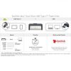 SanDisk SDDDC2 Ultra Dual Drive USB Type C Flash Drive - Image 4