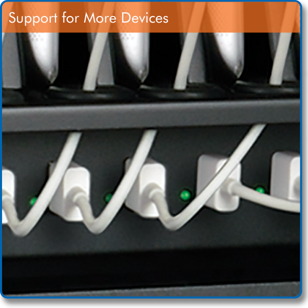 Tripp Lite Device USB Charging Station Cart with Sync for iPad and Android Tablets - Image 8