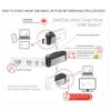 SanDisk SDDDC2 Ultra Dual Drive USB Type C Flash Drive - Image 3