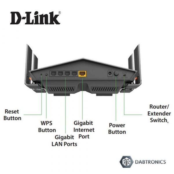 D-Link DIR-879 EXO AC1900 Wireless Dual-Band Wi-Fi Router - Image 5