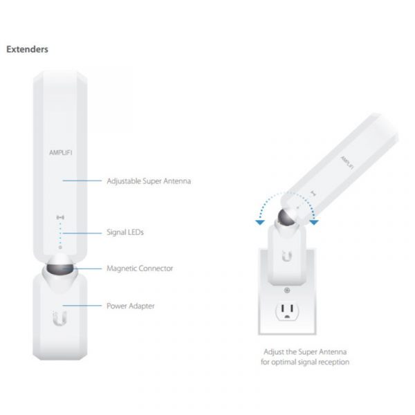 Ubiquiti AFi-HD AmpliFi HD High Density Dual-Band Home Wi-Fi System - Image 7