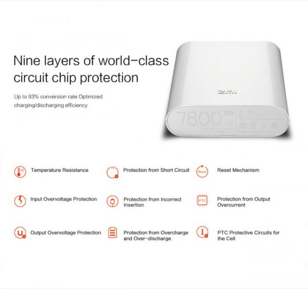 Xiaomi Zmi MF855 mifi 4G Wireless Wifi Router - Image 5