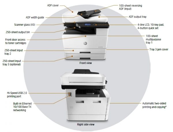 HP Monochrome LaserJet MFP M436n Multifunction Printer - Image 6