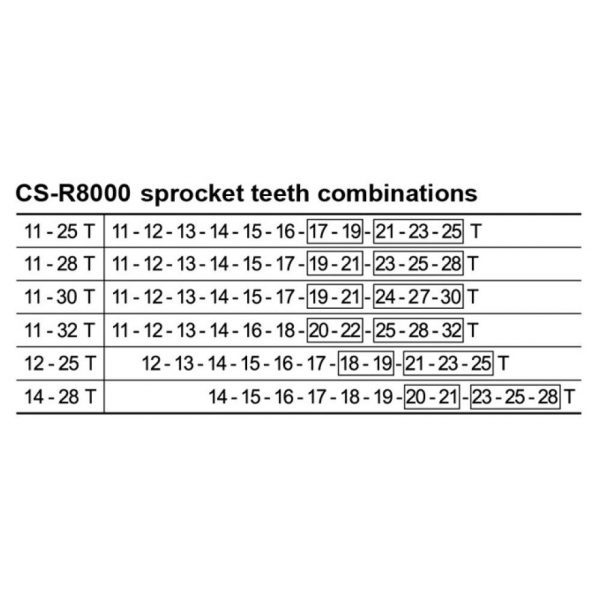SHIMANO Ultegra R8000 Cassette - Image 7