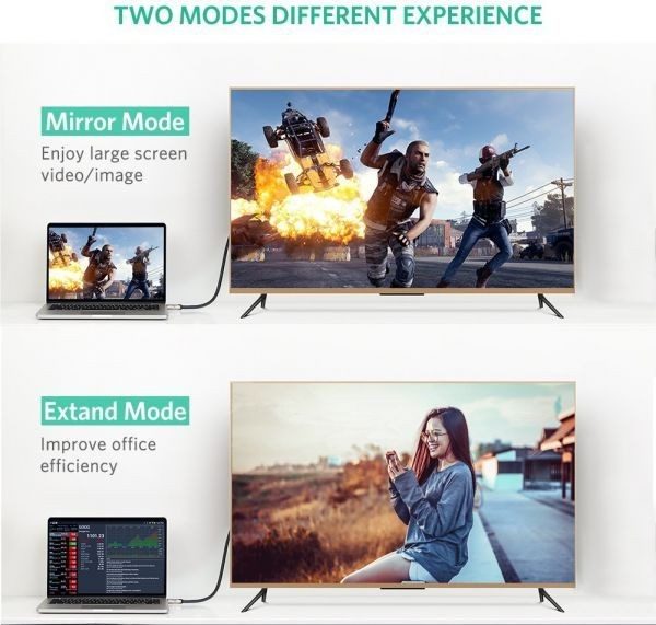 UGREEN 4K UHD DP to HDMI Cable Male to Male Displayport - Image 7