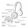 Jabra EVOLVE 65 MS Mono Bluetooth Headset - Image 7