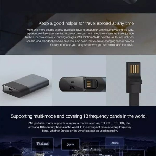 Xiaomi ZMI MF885 3G 4G Power Bank WiFi Router - Image 10