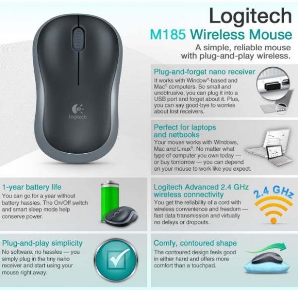 Logitech® M185 Compact Wireless Mouse - Image 9