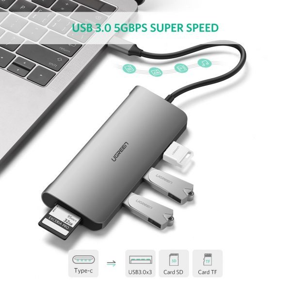 UGREEN USB C Hub USB Type C 3.1 Adapter Dock