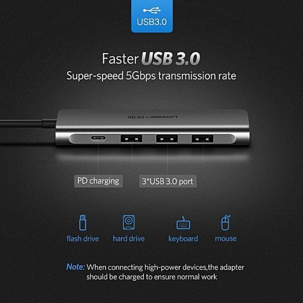 UGREEN USB C Hub USB Type C 3.1 Adapter Dock - Image 3