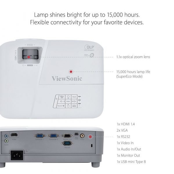 ViewSonic® PA503W 3600 Lumens WXGA HDMI Projector - Image 7