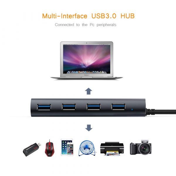 WAVLINK USB 3.1 Type-C to 4 Port USB 3.0 Hub - Image 4