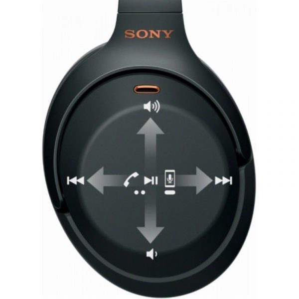 Sony WH-1000XM3 Wireless Headphones - Image 4