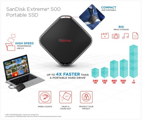 SanDisk Extreme® 500 Portable SSD - Image 5