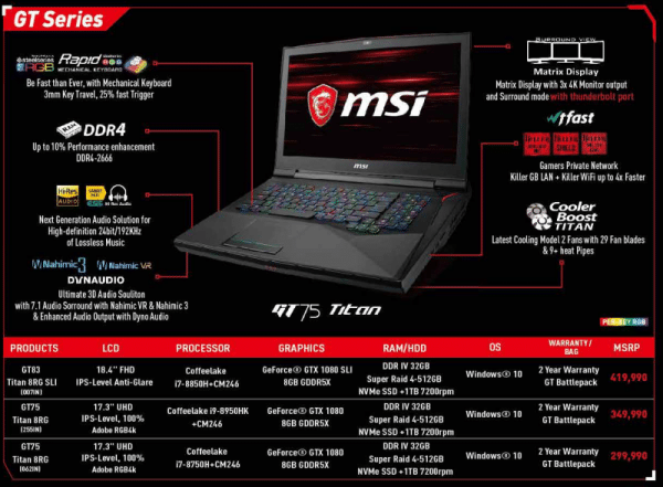 MSI GT75 Titan 8RG Gaming Laptop - Image 6
