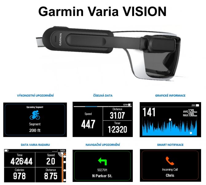 Garmin varia best sale vision display