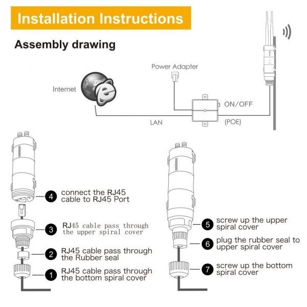 Wavlink AC600 IP65 Outdoor Wireless Repeater, Wi-Fi Signal Booster &Ranger Extender - Image 5