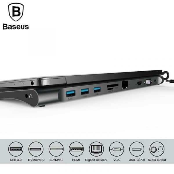 Baseus Multi All-in-1 USB Type-C to HDMI VGA Video Audio Converter Adapter - Image 5