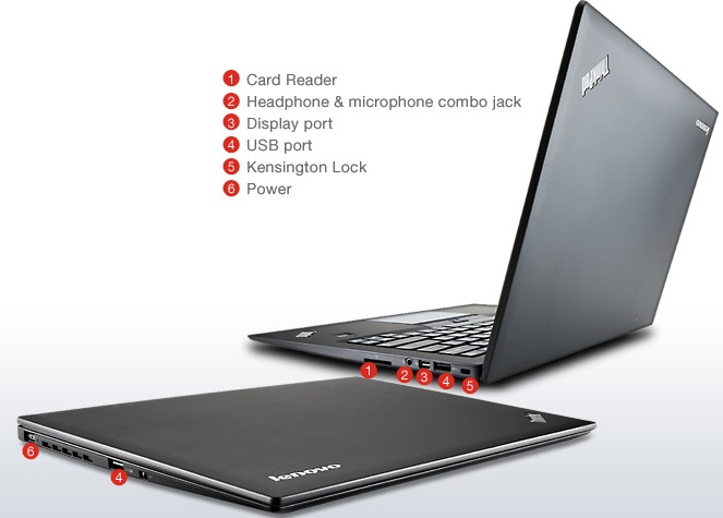 Lenovo ThinkPad X1 Carbon (6th Gen) | Premium Ultrabook | Tech Nuggets